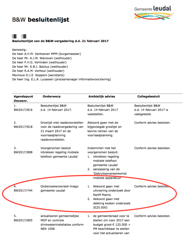 BW besluitenlijst Leudal 25000 euro imago onderzoek.png