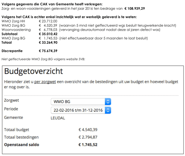 discrepantie wmo zorg gemeente leudal 75000 euro