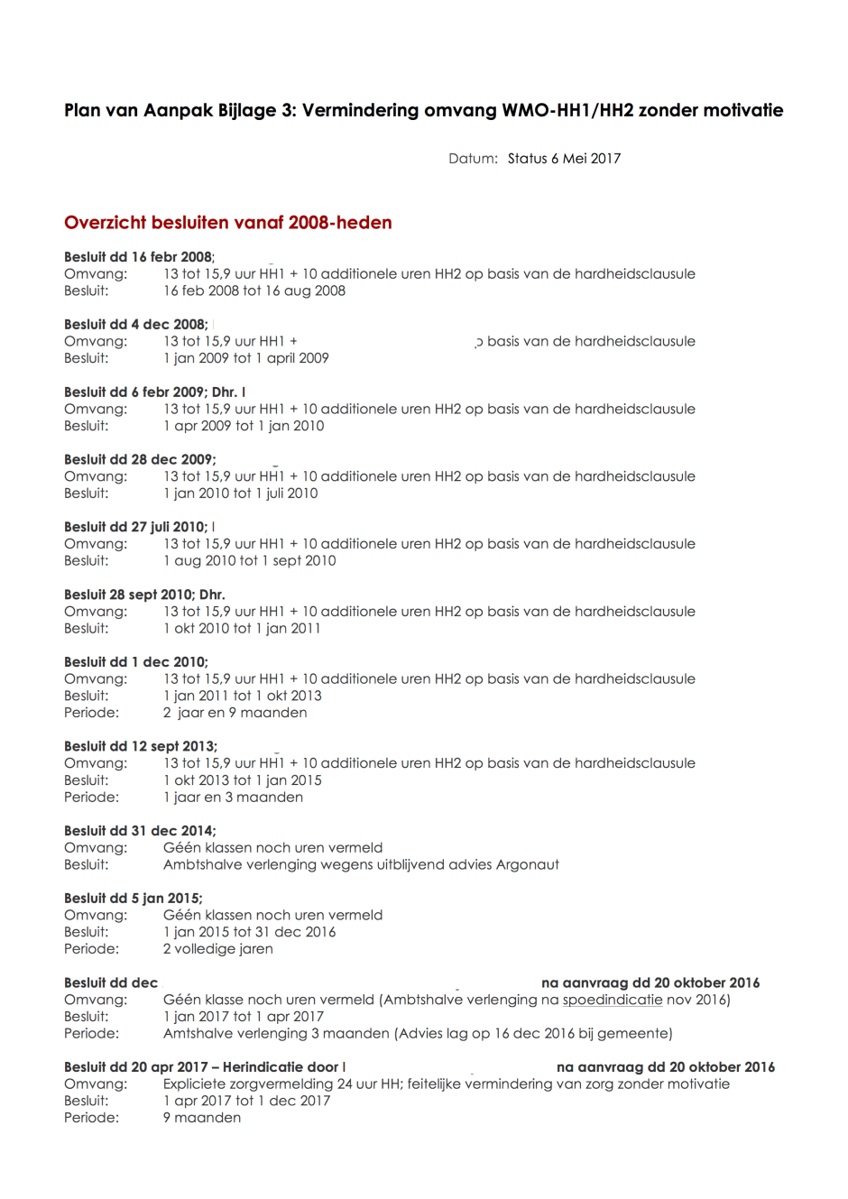 Bijlage 3-1 Plan van Aanpak - PGB HH - Vermindering HH Zorg Omvang (6 mei 2017).png