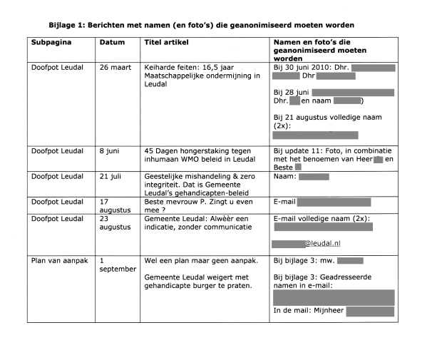 Scan anonimiseren copy.png